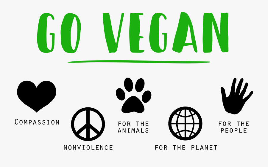 Circle Clipart Vegan - Go Vegan, Transparent Clipart