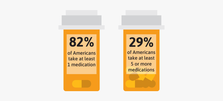 Orange, Transparent Clipart