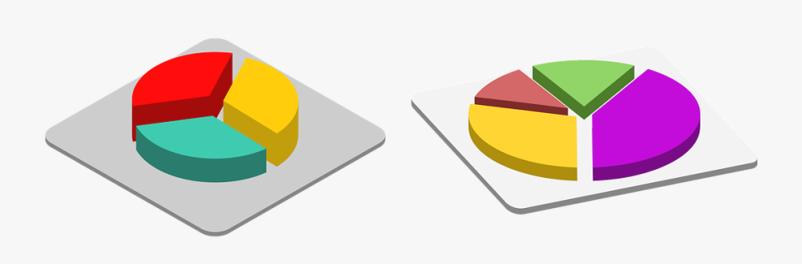 Charts - - Pie Chart 3d Png, Transparent Clipart