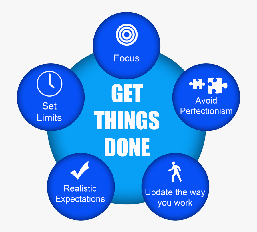 Can I Fight Depression, Transparent Clipart