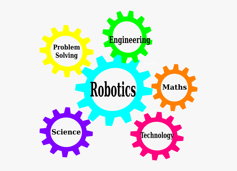 Gear Clipart, Transparent Clipart