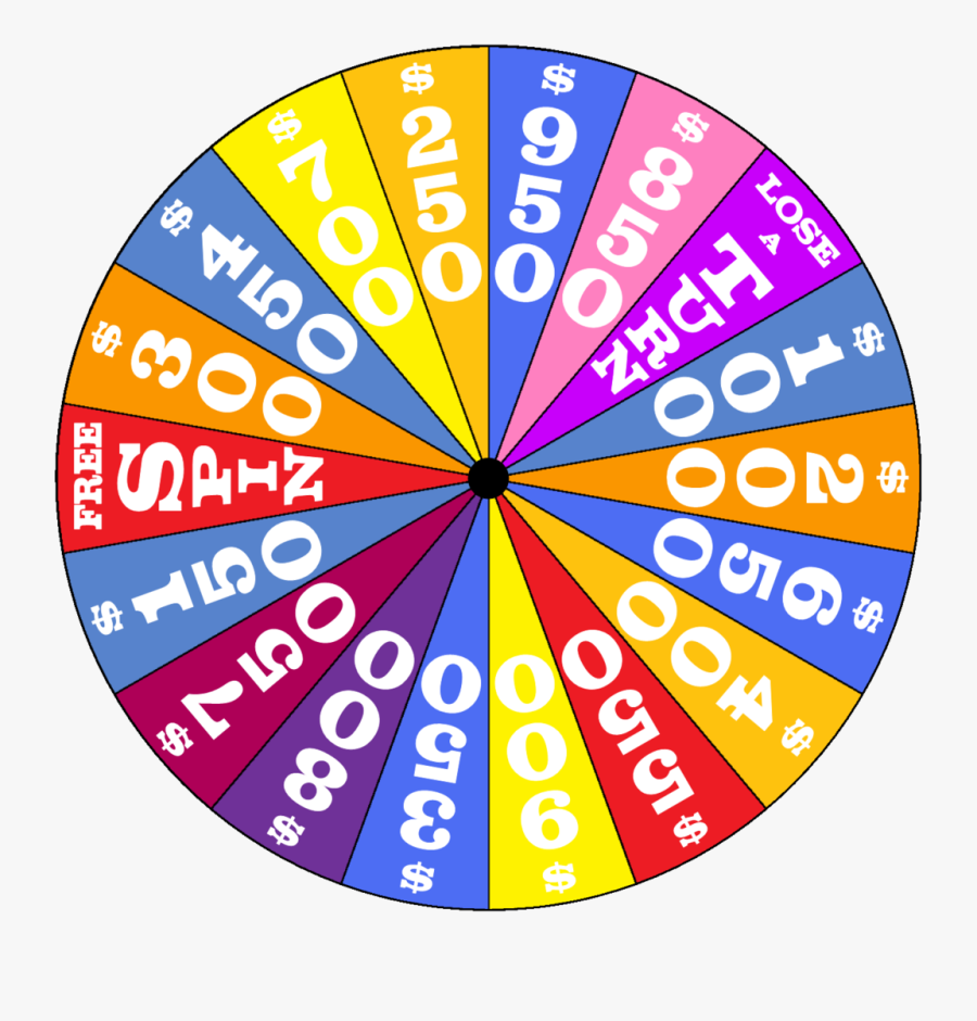 Wheel Of Fortune Clipart - Circle, Transparent Clipart