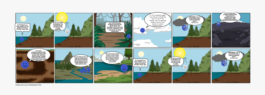 Water Cycle Comic Or Wcc, Transparent Clipart