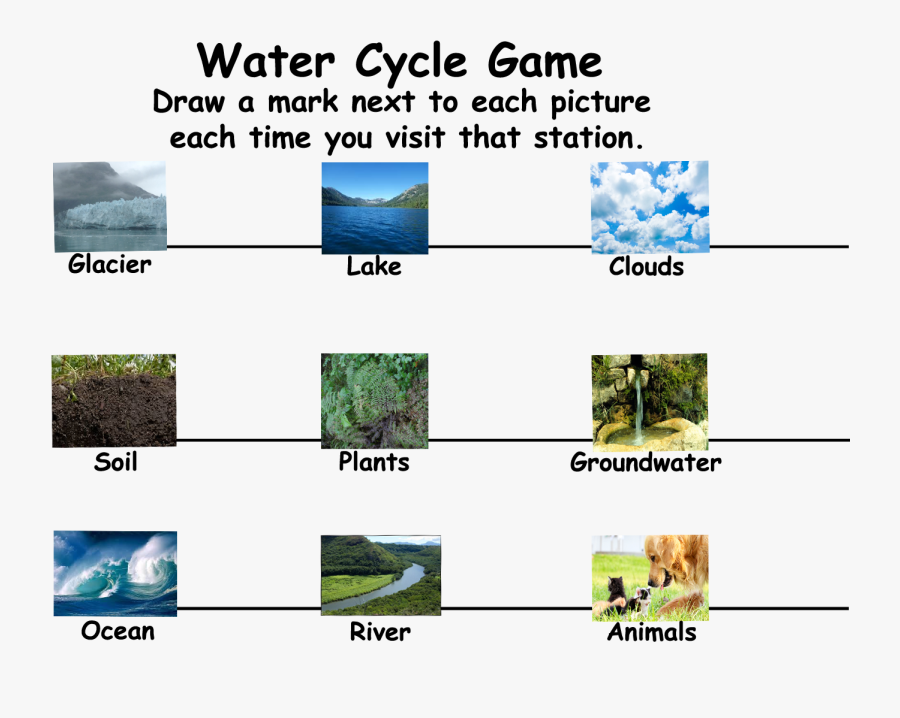 High School Water Cycle Game Board, Transparent Clipart