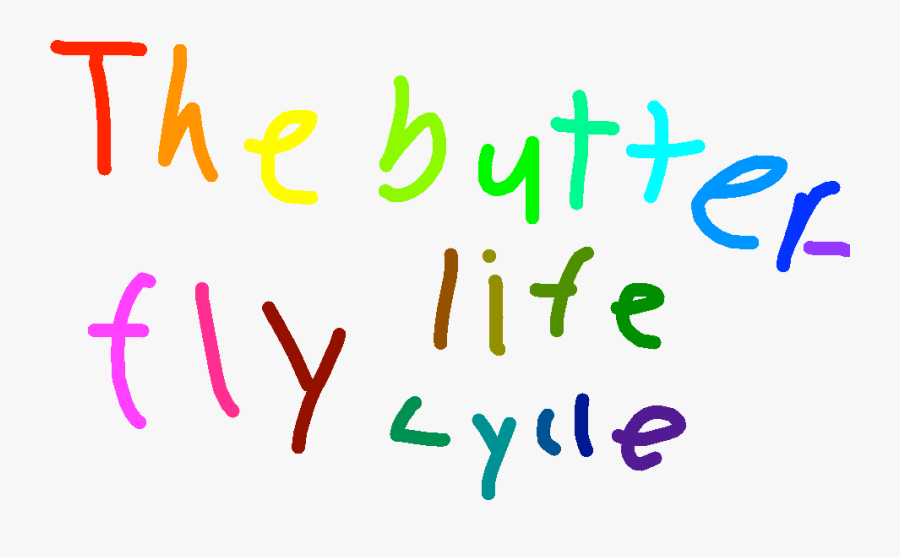 Animals The Butterfly Life Cycle Tynker, Transparent Clipart