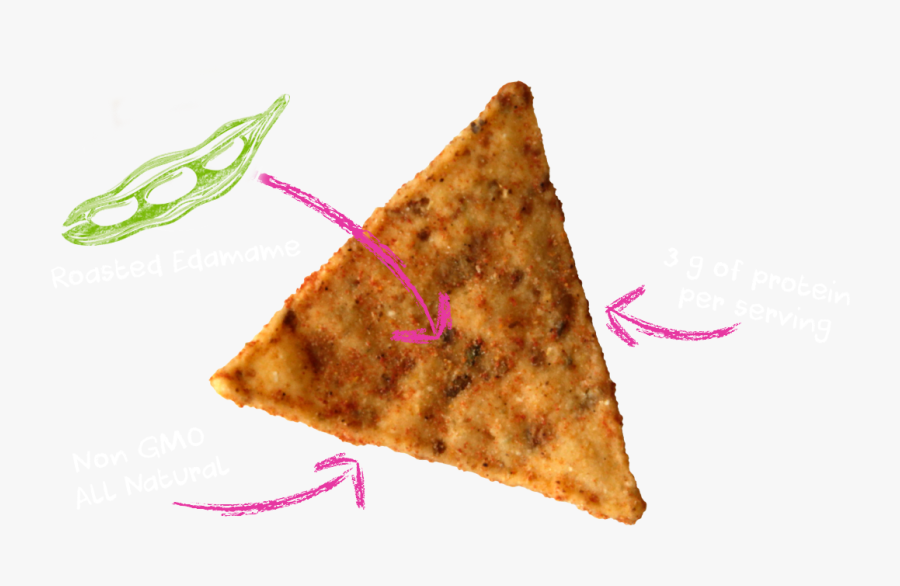 Angry Face Cartoon, Transparent Clipart