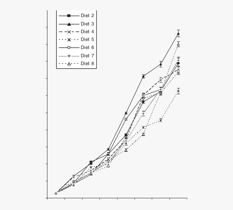 Clip Art Scallop Patterns - Line Art, Transparent Clipart