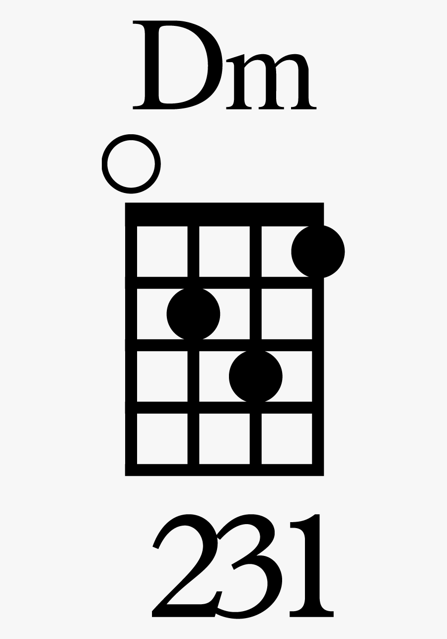 Baritone Dm Ukulele Chord Diagram - Bb Chord Ukulele, Transparent Clipart