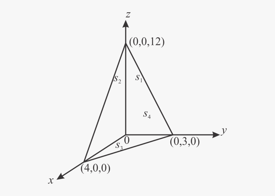 Calculus - Triangle - Triangle, Transparent Clipart