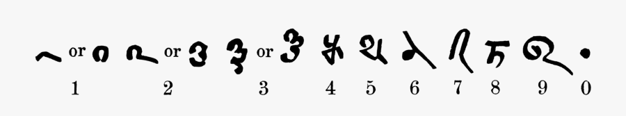 Bakhshali Manuscript Numerals, Transparent Clipart