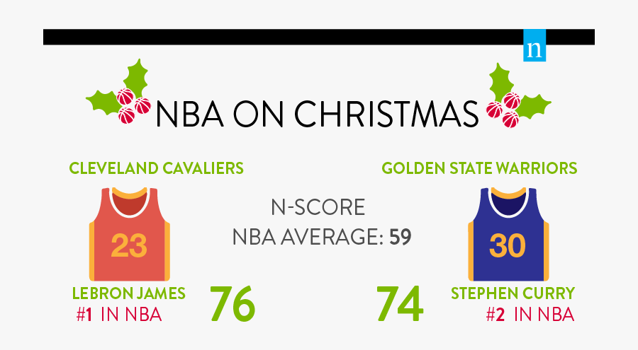 Golden State Warriors Clipart, Transparent Clipart