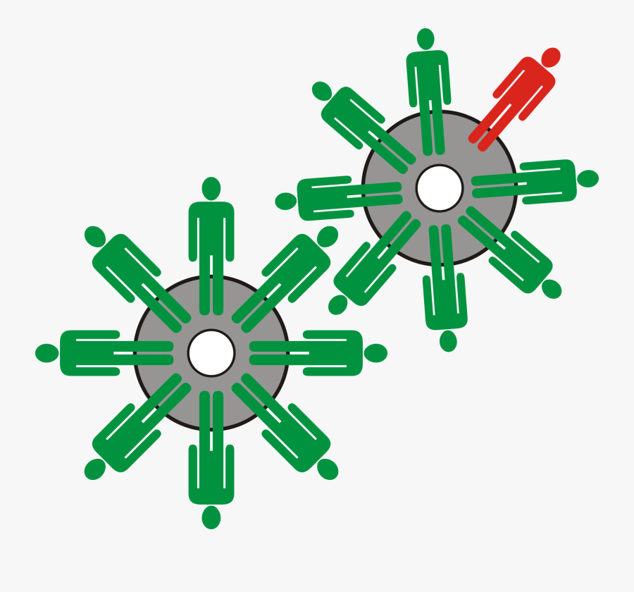 How Inclusive Is Your Workplace - Direct Drive Indirect Drive, Transparent Clipart