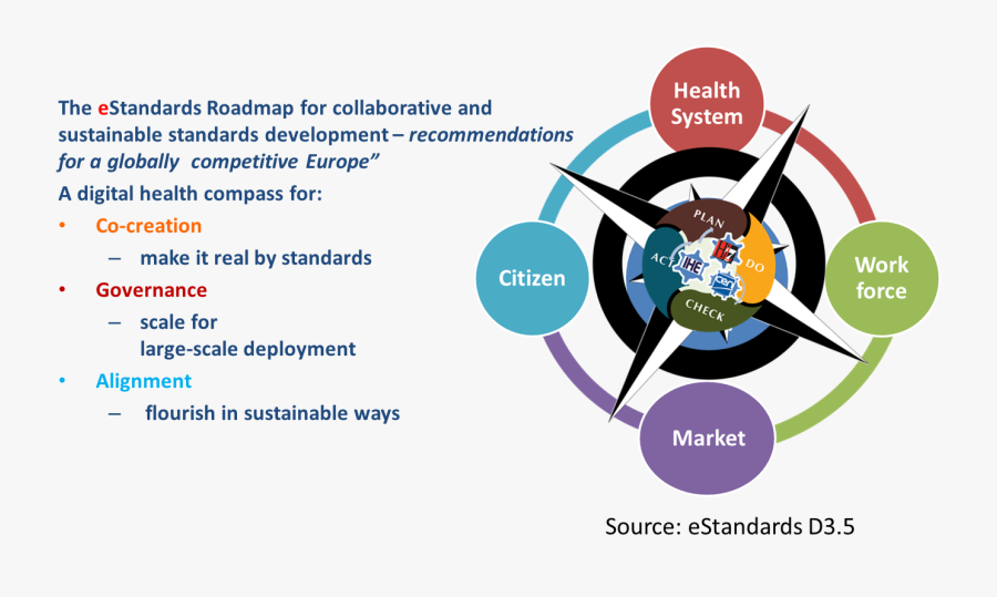 Clip Art Real Graphic Source - Financial Behaviors, Transparent Clipart