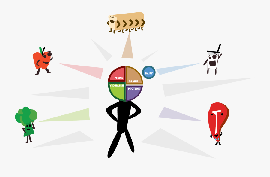 So Eat Healthy, Stay Informed And Starting Today - Graphic Design, Transparent Clipart