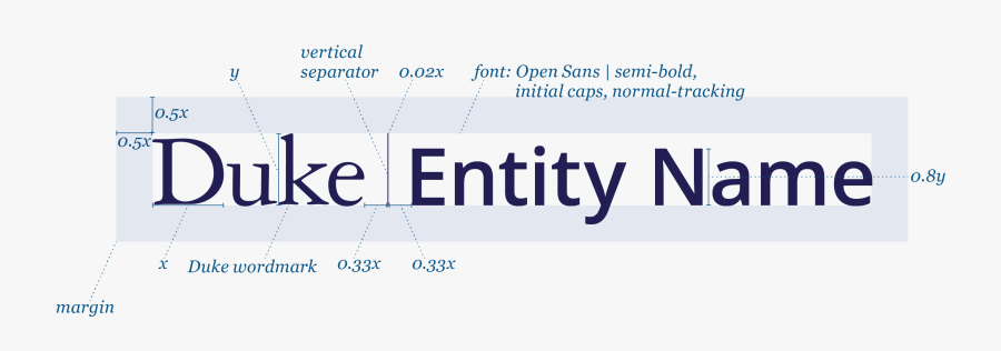 A Diagram Illustrating How To Compose A Horizontal - Duke University, Transparent Clipart