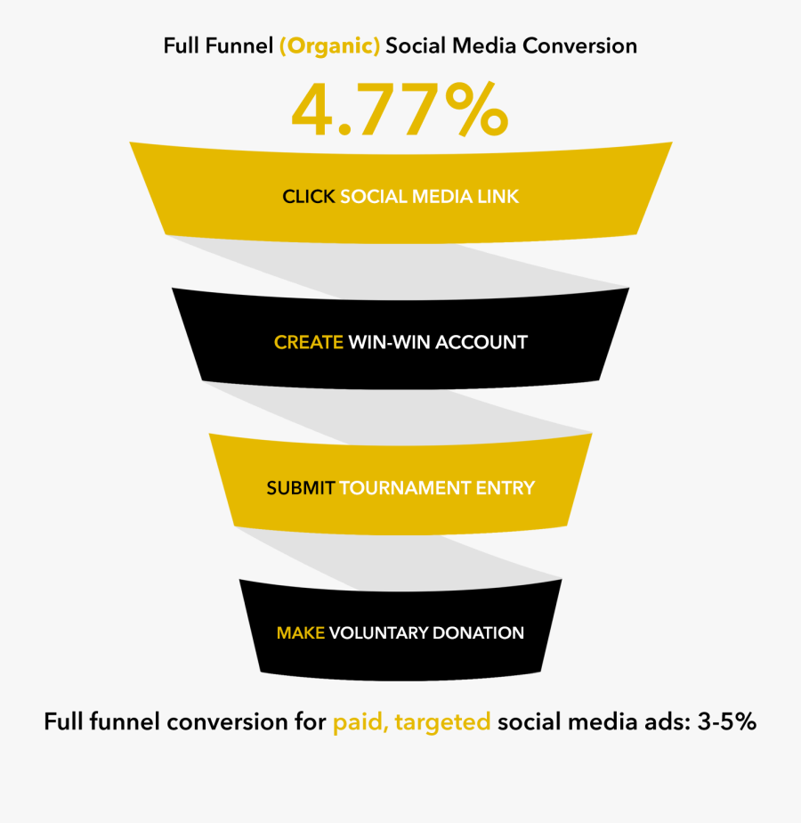 Graphic Design, Transparent Clipart