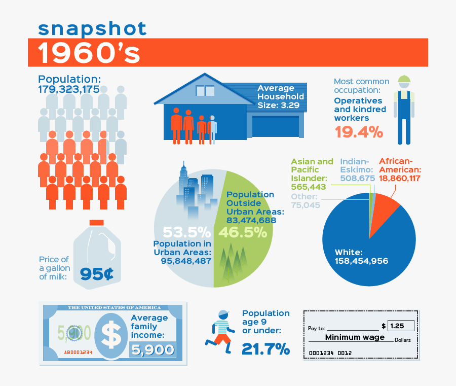 Online Advertising, Transparent Clipart