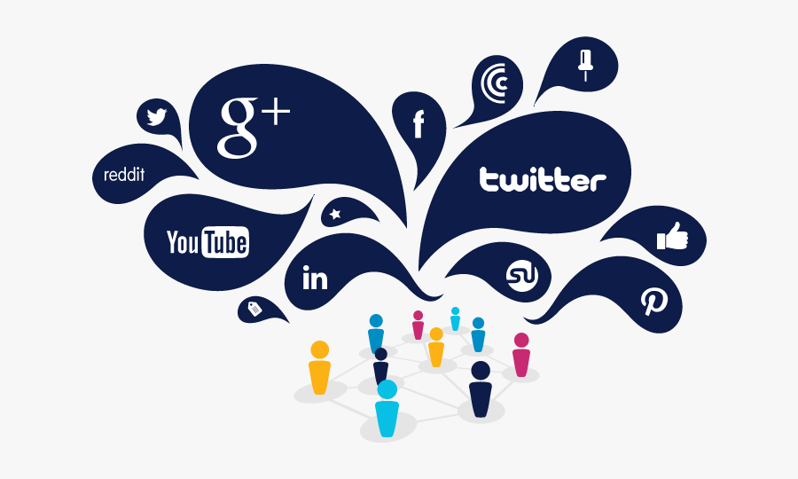 Social Media Marketing In Dubai, Transparent Clipart