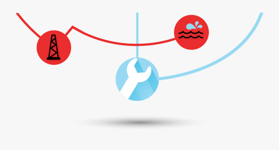 Dso Maintenance - Oil And Gas Maintenance Png Logo, Transparent Clipart