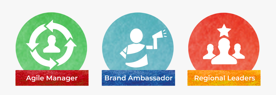 Combine Icon - Circle - Circle, Transparent Clipart