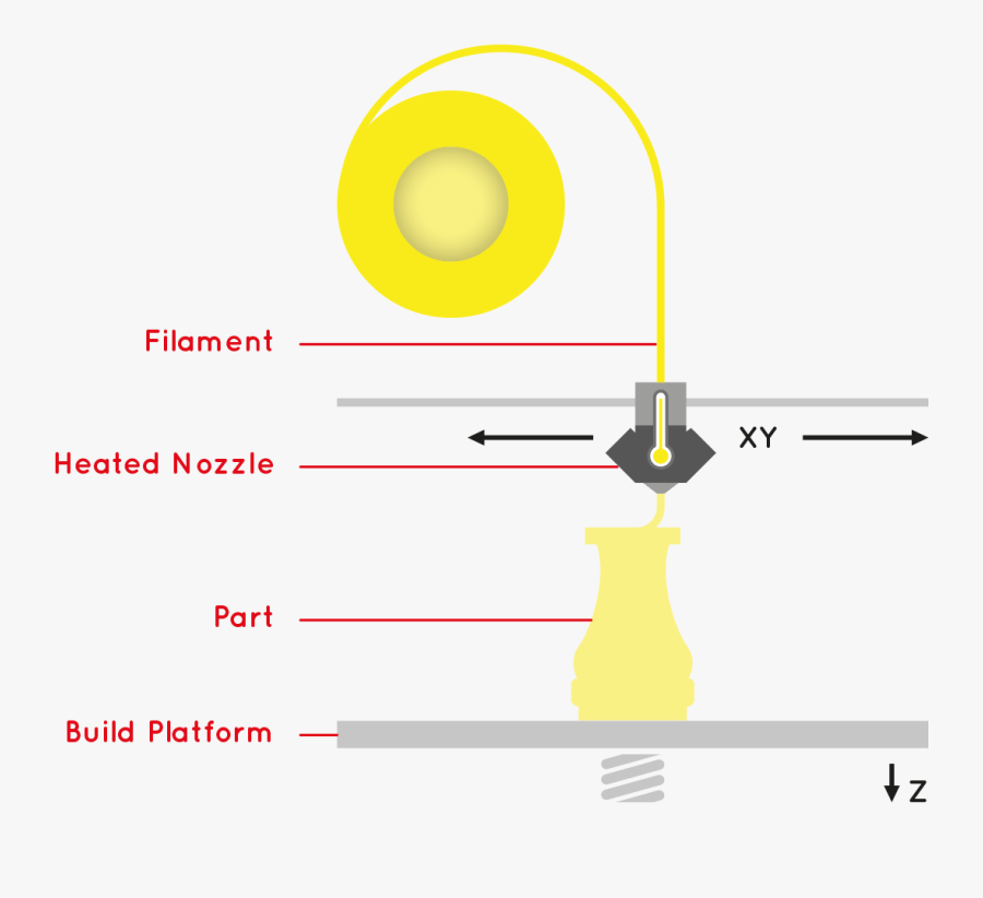 Circle, Transparent Clipart