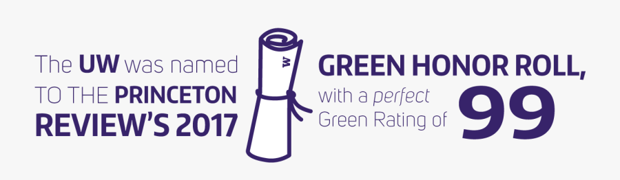 Uw Homepage Sustainability At - Community Nbc, Transparent Clipart