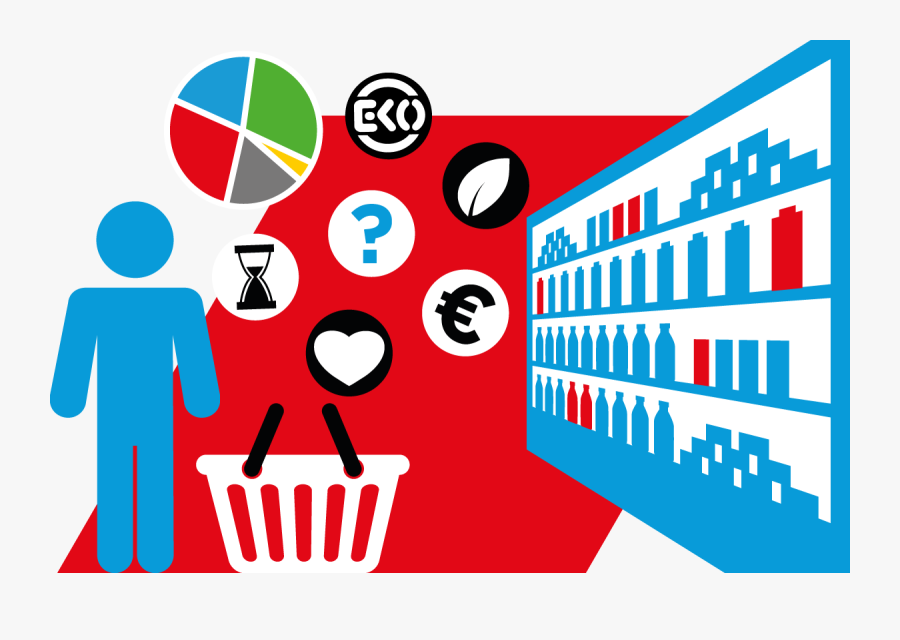 Fmcg - Agricultura Ecologica Region De Murcia, Transparent Clipart