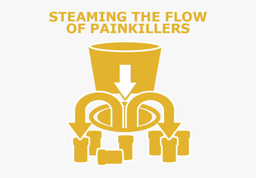 Prescription Painkillers The New, Transparent Clipart