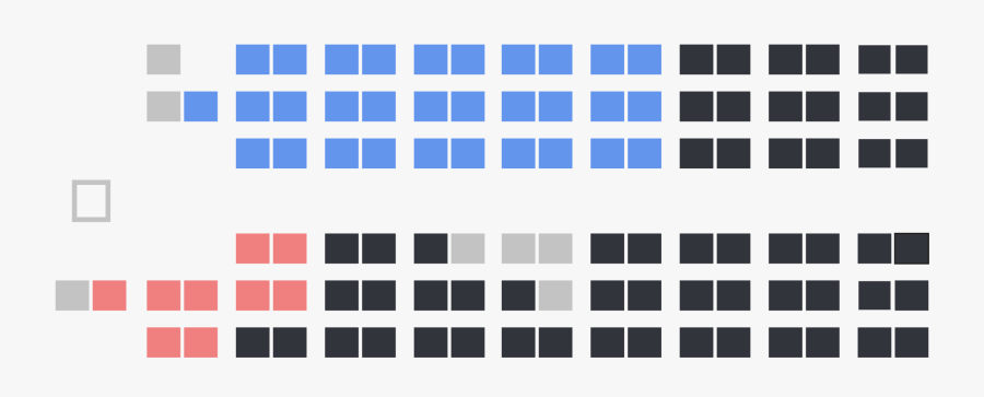 Legislative Assembly Of Alberta Seating Plan, Transparent Clipart