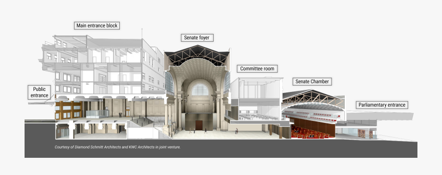 Transparent Destroyed Building Png Ottawa New Senate Building Free Transparent Clipart Clipartkey
