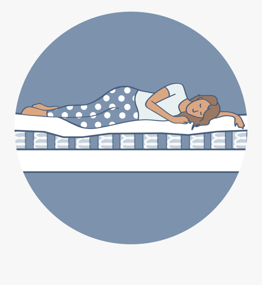 Everything You Should Know Before Buying A Mattress - Mattress Pocket Coil Illustrations, Transparent Clipart