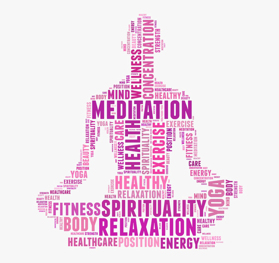 Mindfulness Png Hd - Mindfulness Practice, Transparent Clipart