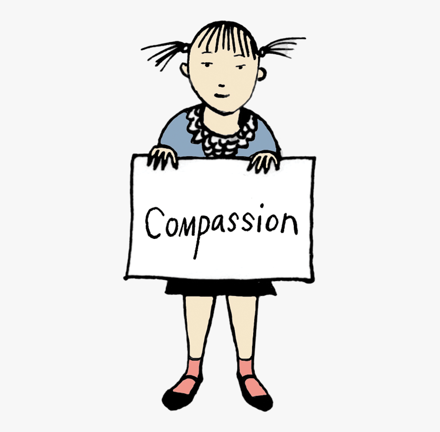 Frequently Asked Questions About - Mindfulness, Transparent Clipart