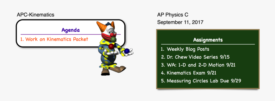 Kinematics Archives Ap Physics - Portable Network Graphics, Transparent Clipart