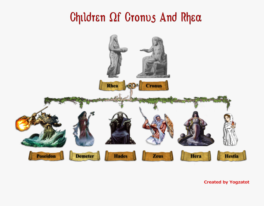 Red Noise Shapes - Children Of Cronus And Rhea, Transparent Clipart