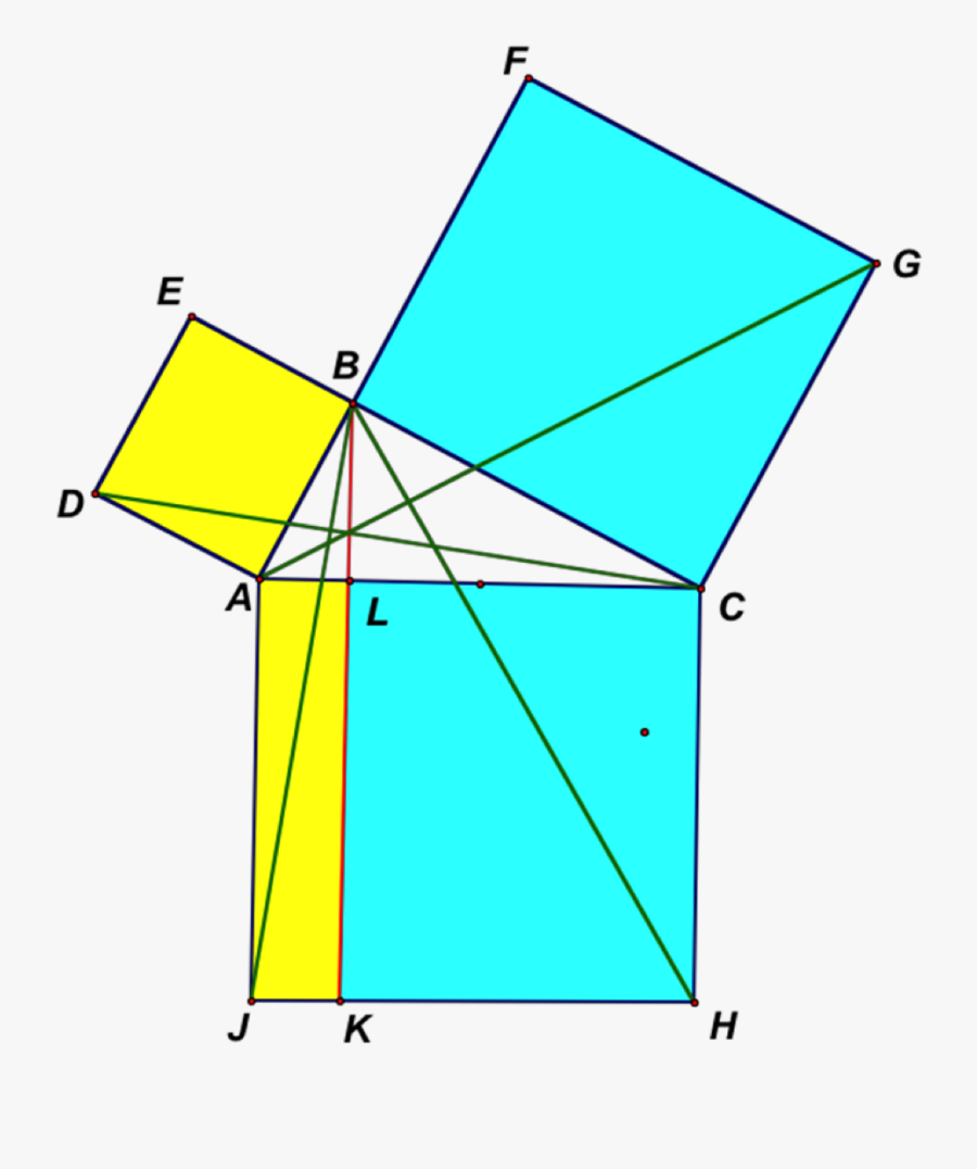 Hexagon Clipart Equal Side - Triangle, Transparent Clipart