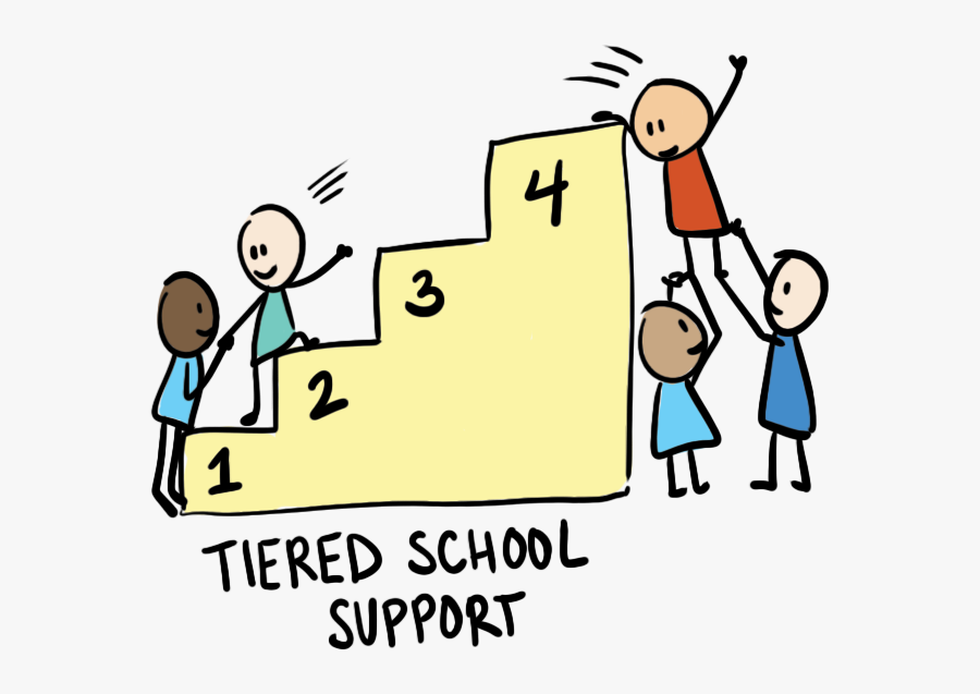 Tiered School Support - Cartoon, Transparent Clipart