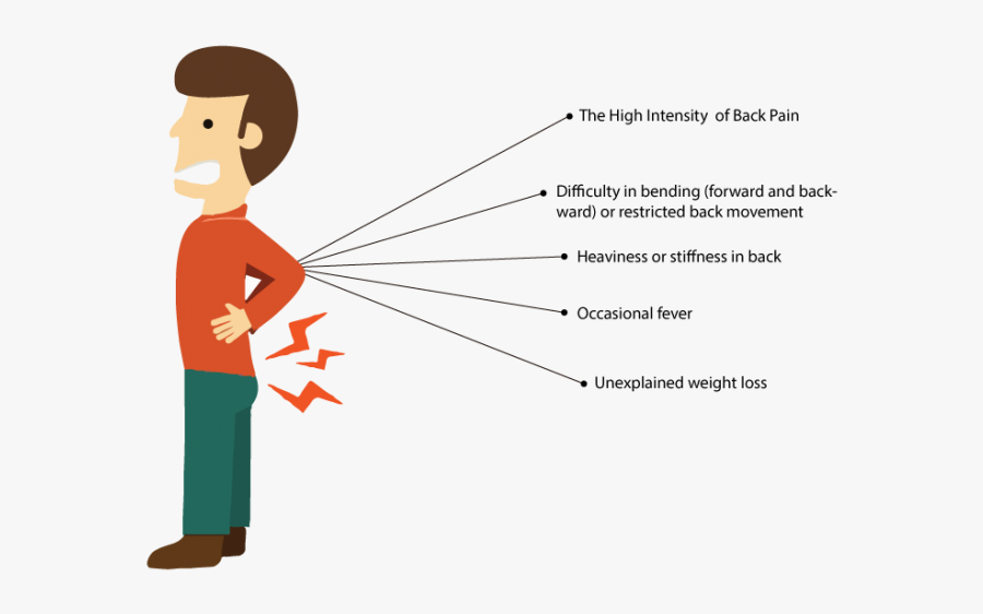 Symptoms Of Back Ache Back Pain , Free Transparent Clipart ClipartKey