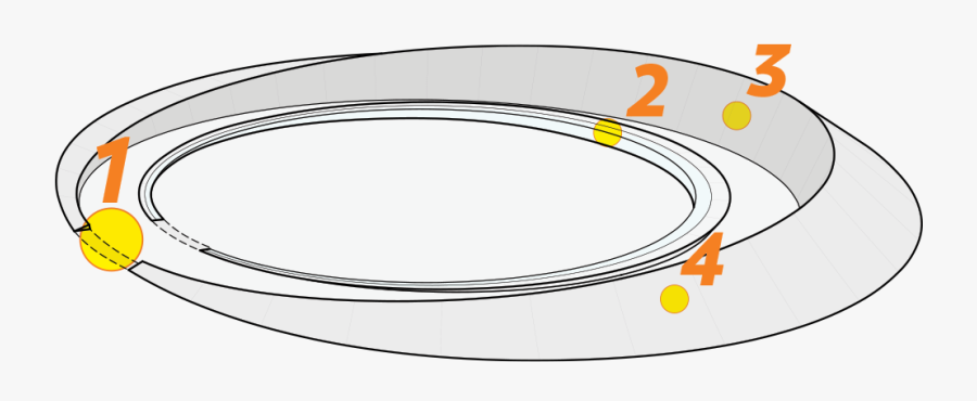 Transparent Broken Brick Wall Png - Circle, Transparent Clipart