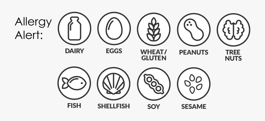 Transparent Allergies Clipart - Food Allergy Symbols For Menus, Transparent Clipart