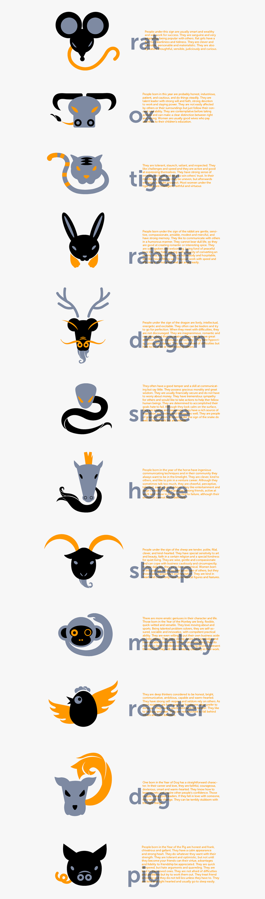 12 Chinese Zodiac On Behance, Transparent Clipart