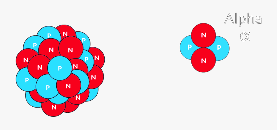 Circle, Transparent Clipart