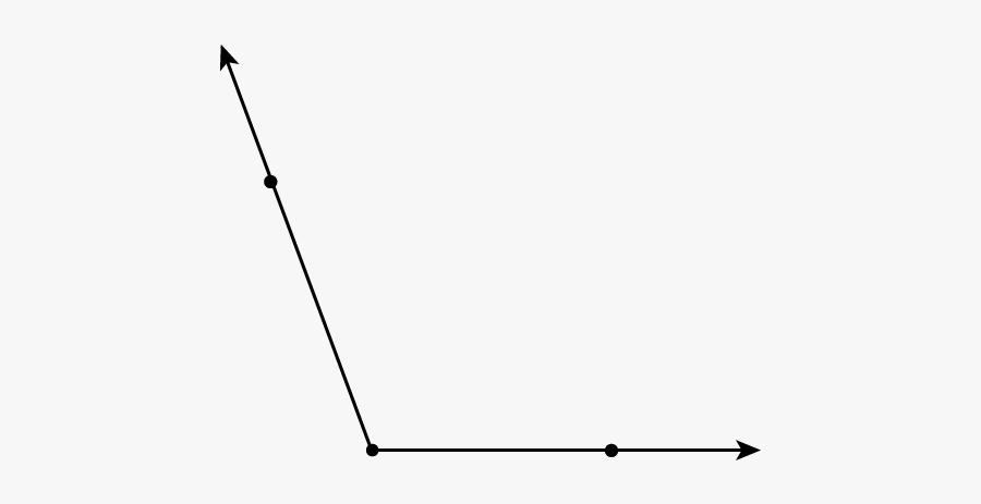 Obtuse Angle Clipart - Plot, Transparent Clipart