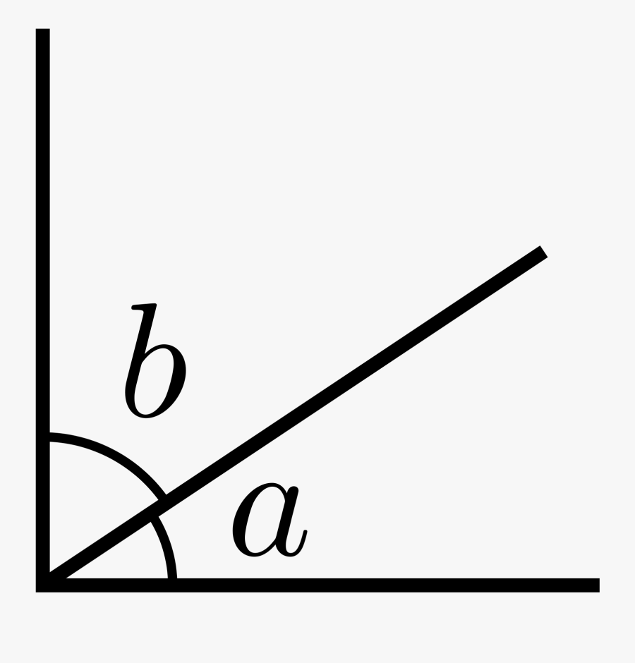 Mathematics Clipart Line Angle - Complement Angle, Transparent Clipart