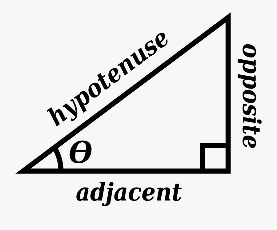 Angles Clipart Trigonometry - Triangle, Transparent Clipart