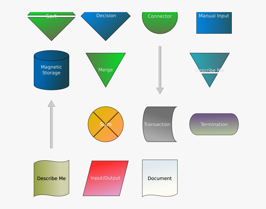 Flowchart Symbols - Merge Symbol In Flowchart , Free Transparent ...