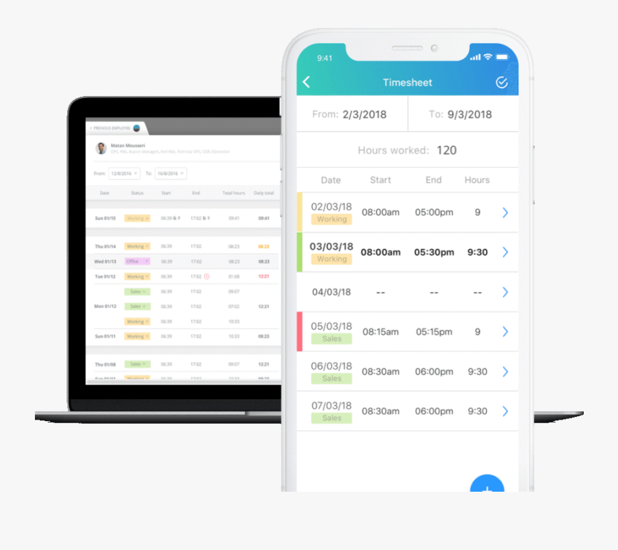 Transparent Productivity Clipart - Employee Timesheet App, Transparent Clipart