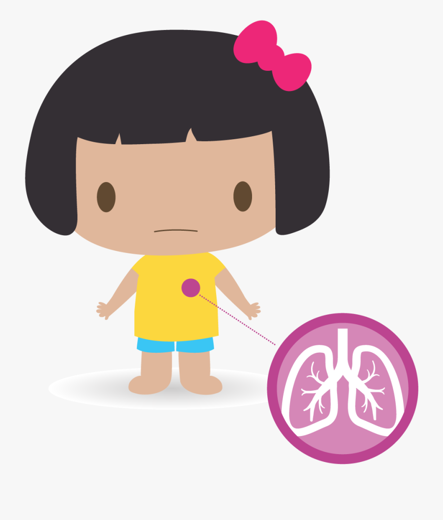 Cough Png Transparent Images - Child Care, Transparent Clipart
