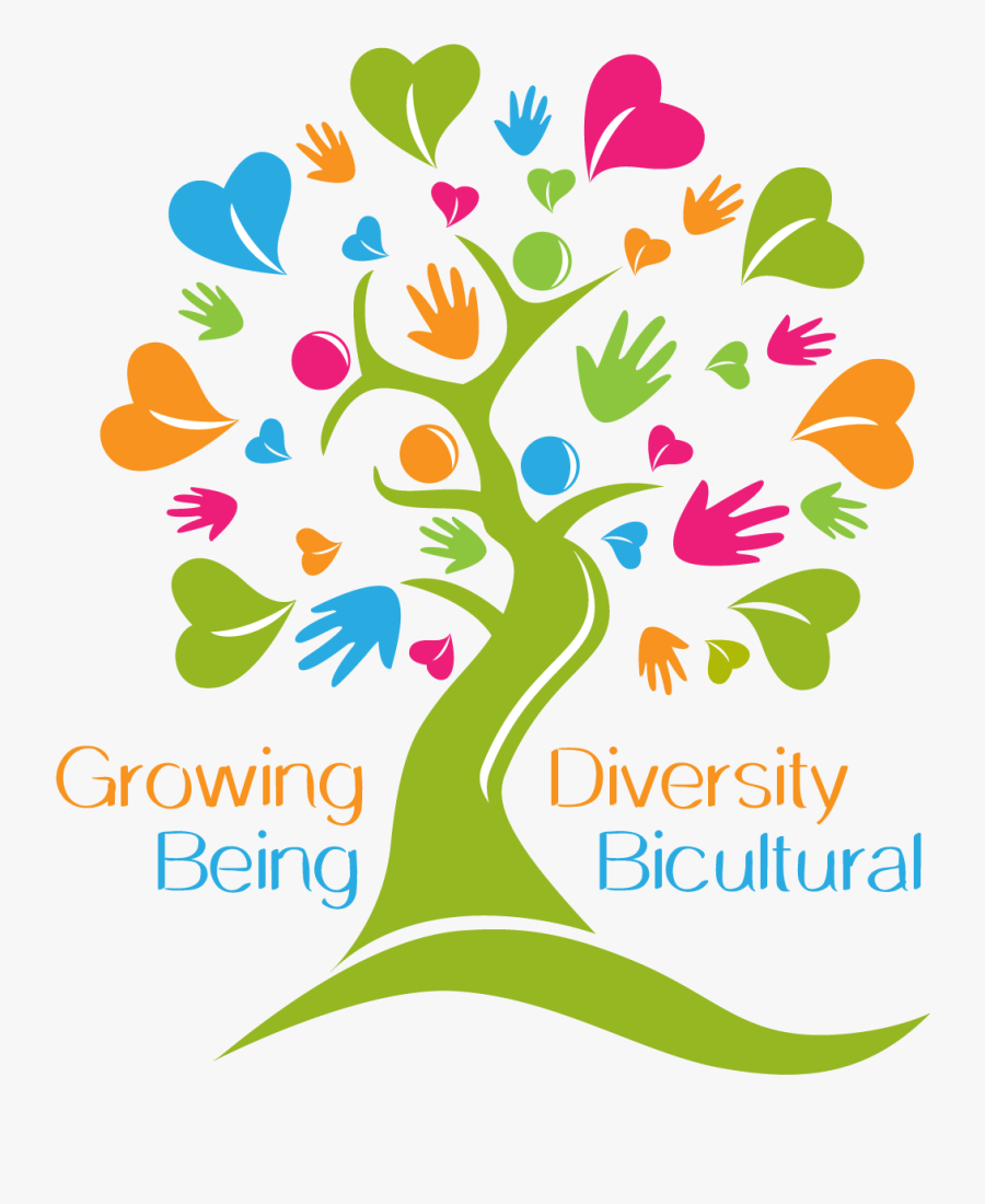 English Learners Zion Elementary - Vector Of Tree Hands, Transparent Clipart