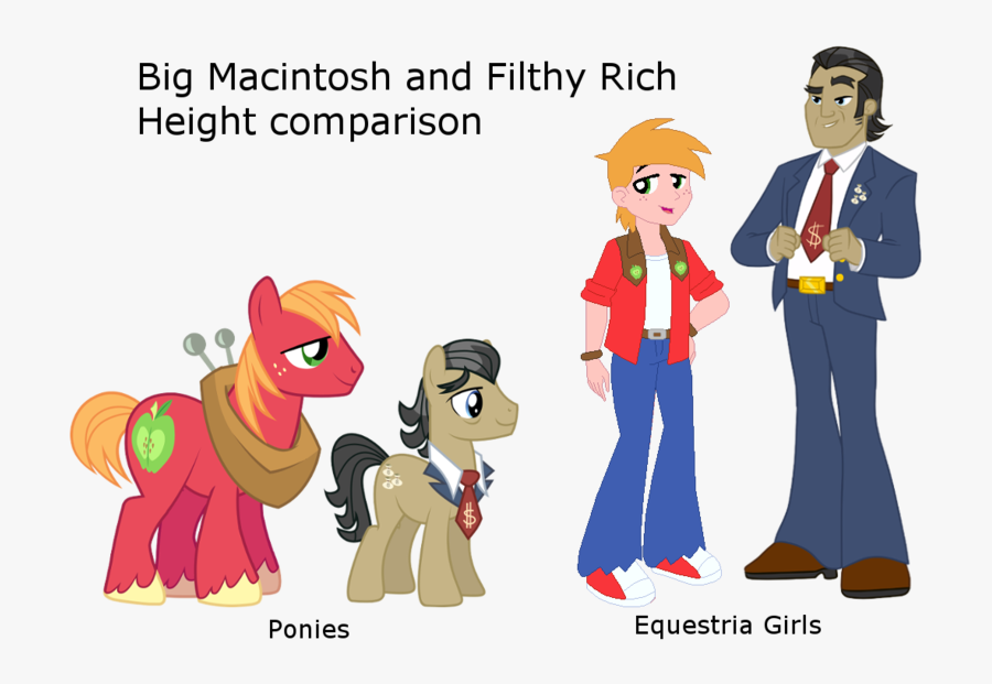 Medium Height Clipart - Mlp Big Mac Sugar Belle, Transparent Clipart
